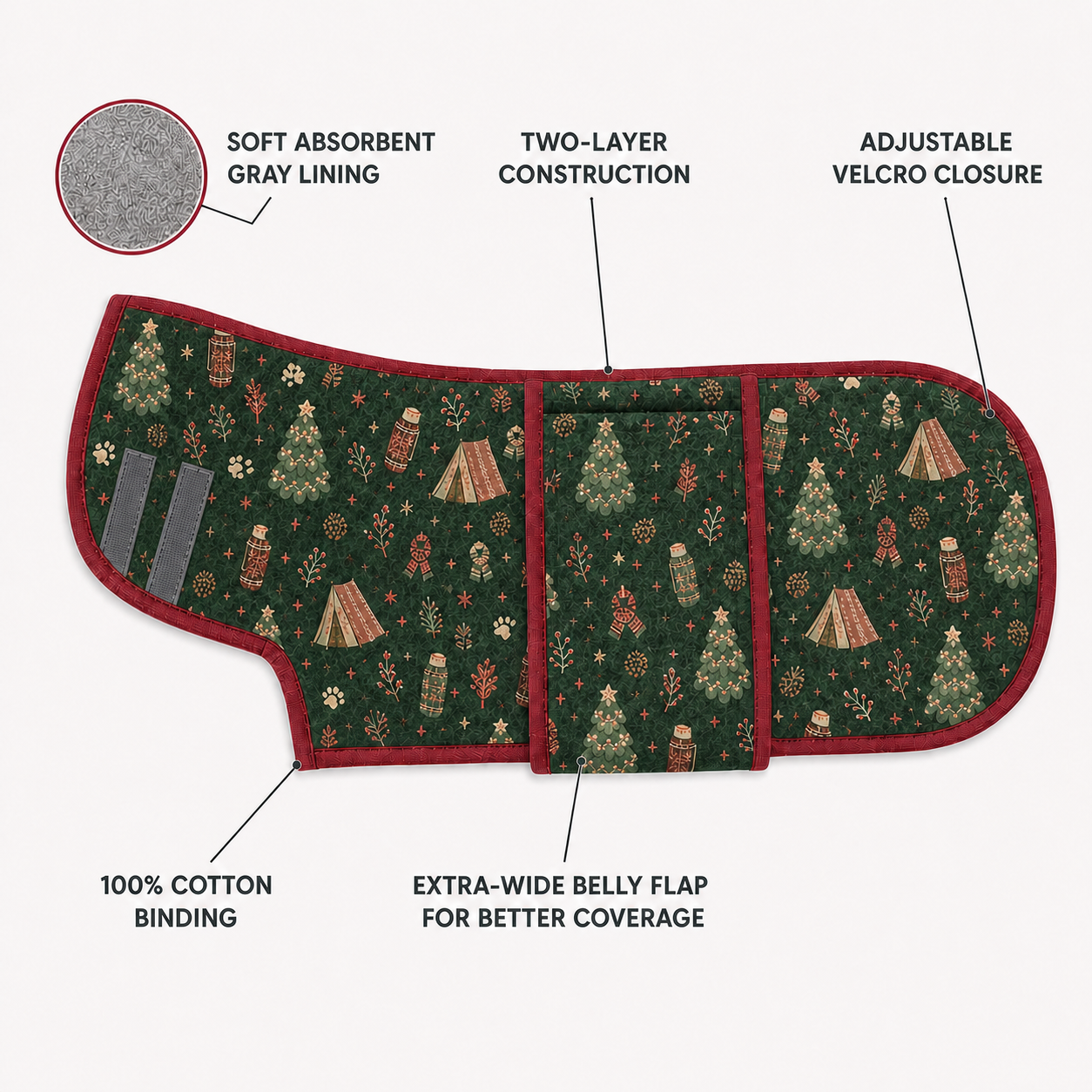 FrostPet dog robe features including absorbent lining and adjustable fit