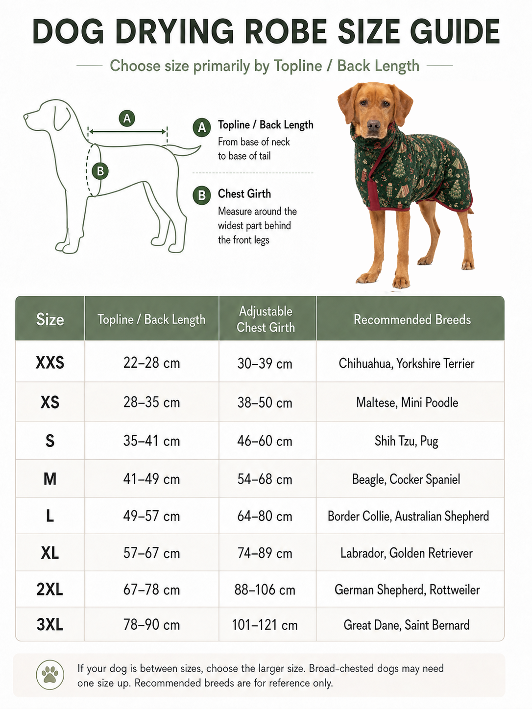 FrostPet dog robe measurement guide